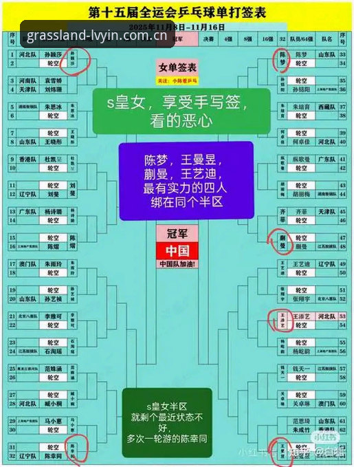 法网女单观赛指南：中国金花签表解析与绿茵体育平台全攻略